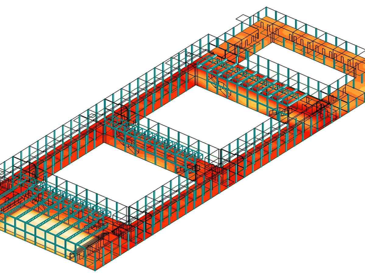 Budowa Zespołu Szkolno – Przedszkolnego Na Osiedlu Stabłowice we&nbsp;Wrocławiu